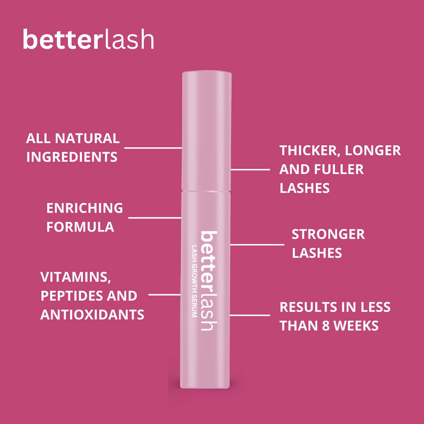 BetterLash Lash Growth Serum – Natural Peptide Formula for Longer, Fuller Lashes.